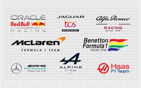 Every Watch Brand Sponsorship For The 2024 Formula 1 Season.